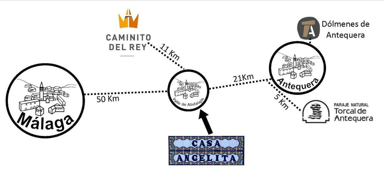 Гостевой дом Casa Angelita Caminito Del Rey, Duplex Con Terraza En El Centro De Andalucia Valle de Abdalagis Экстерьер фото